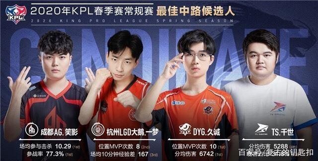 设计惩罚与 设计惩罚与